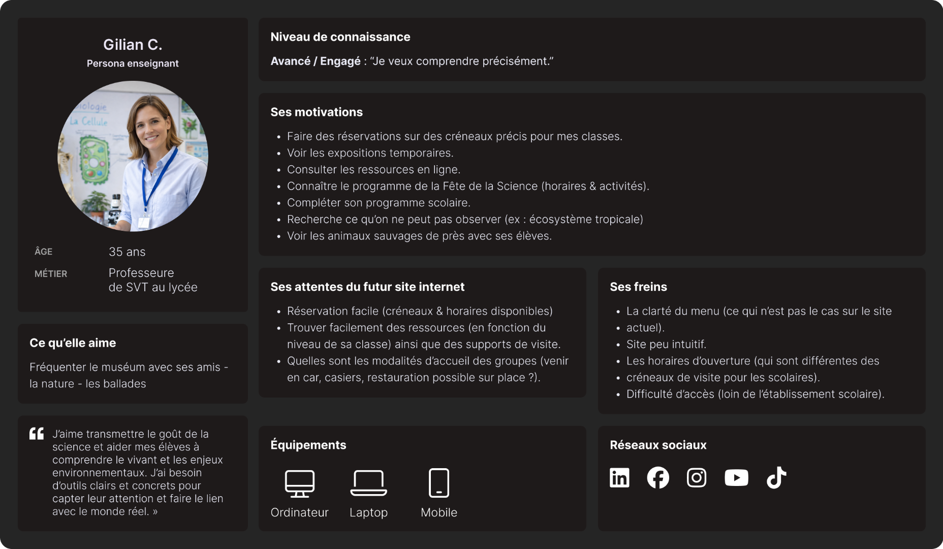 template-persona-enseignant