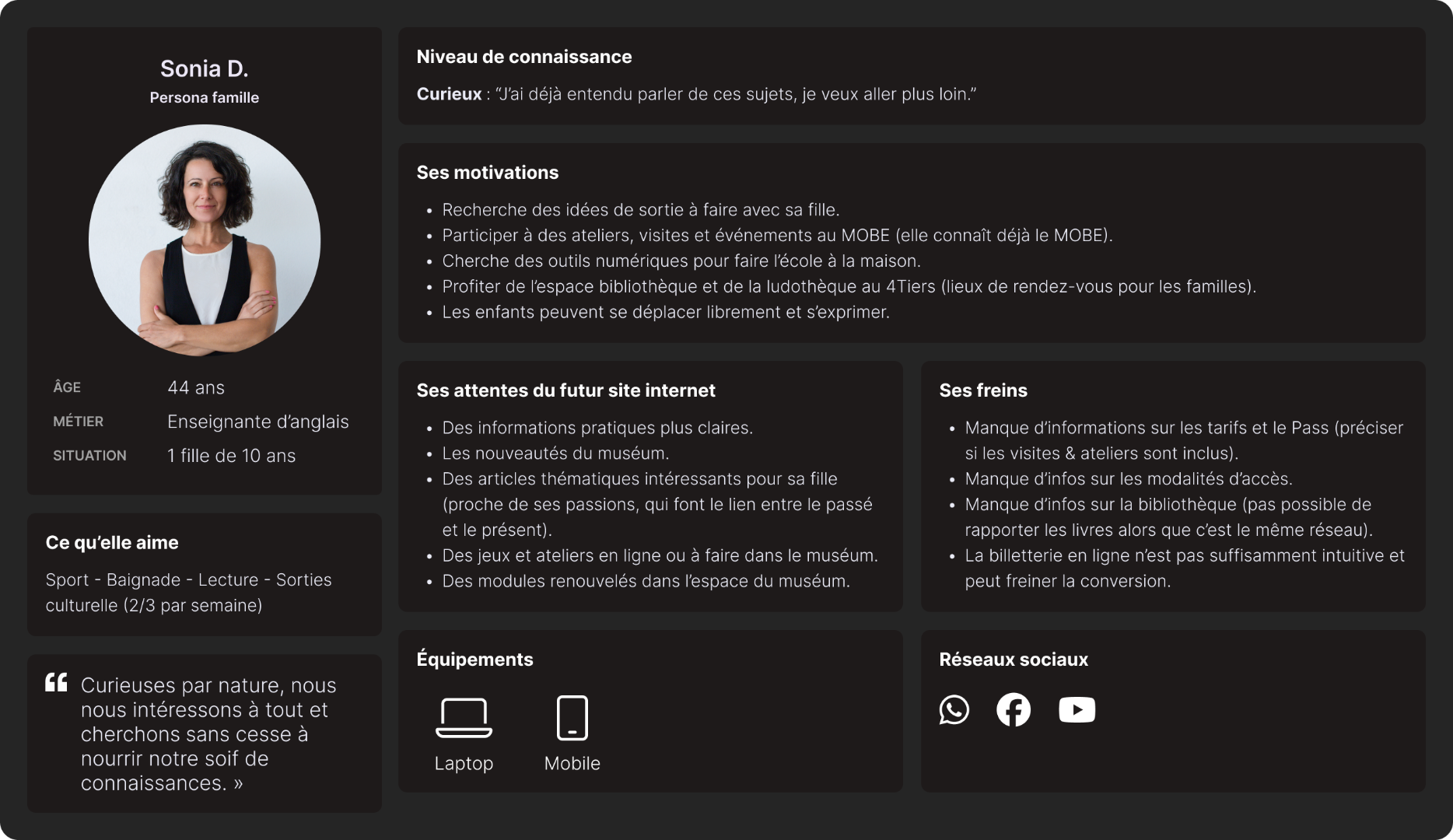 template-persona-famille