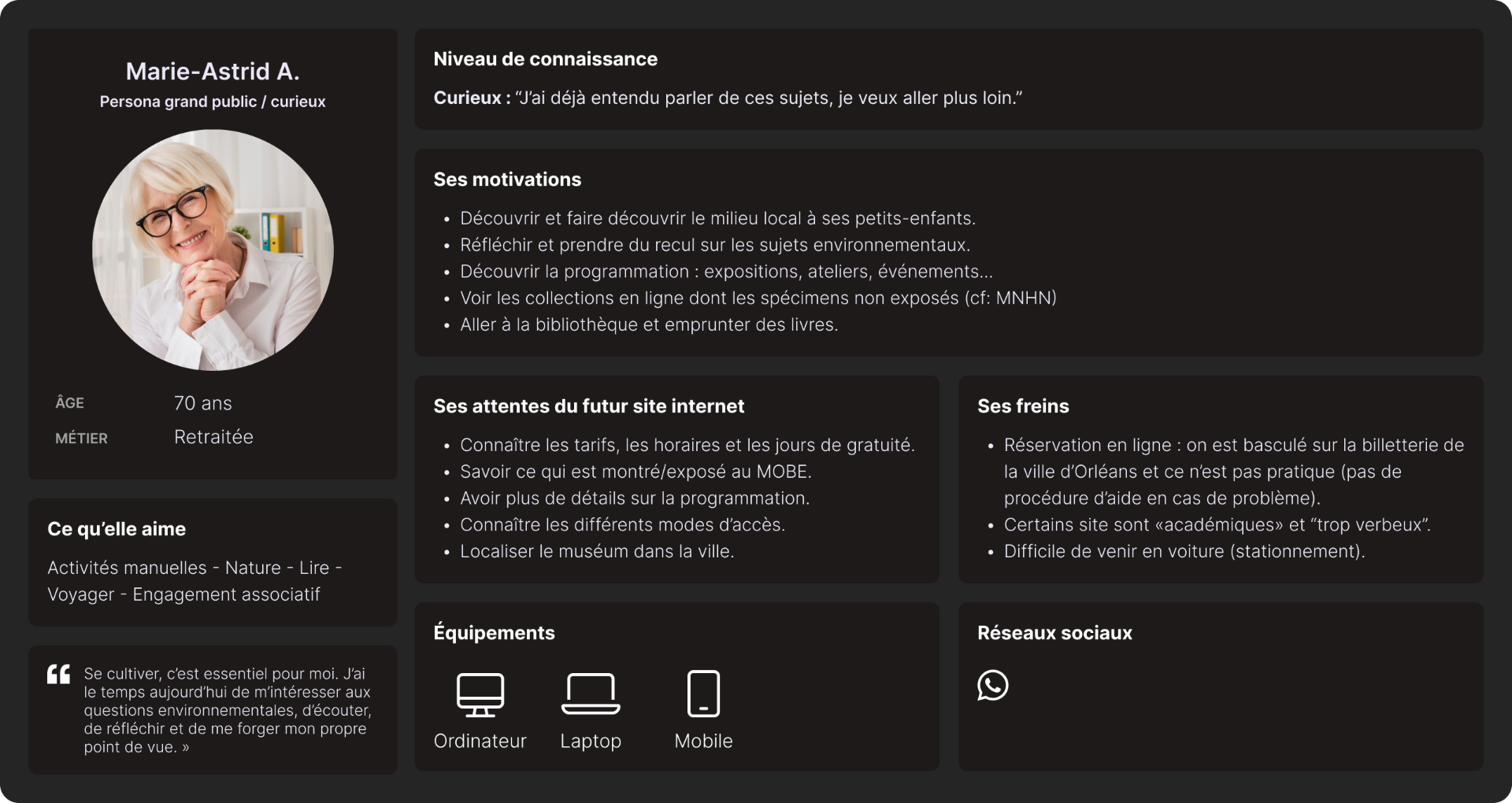 template-persona-grand-public