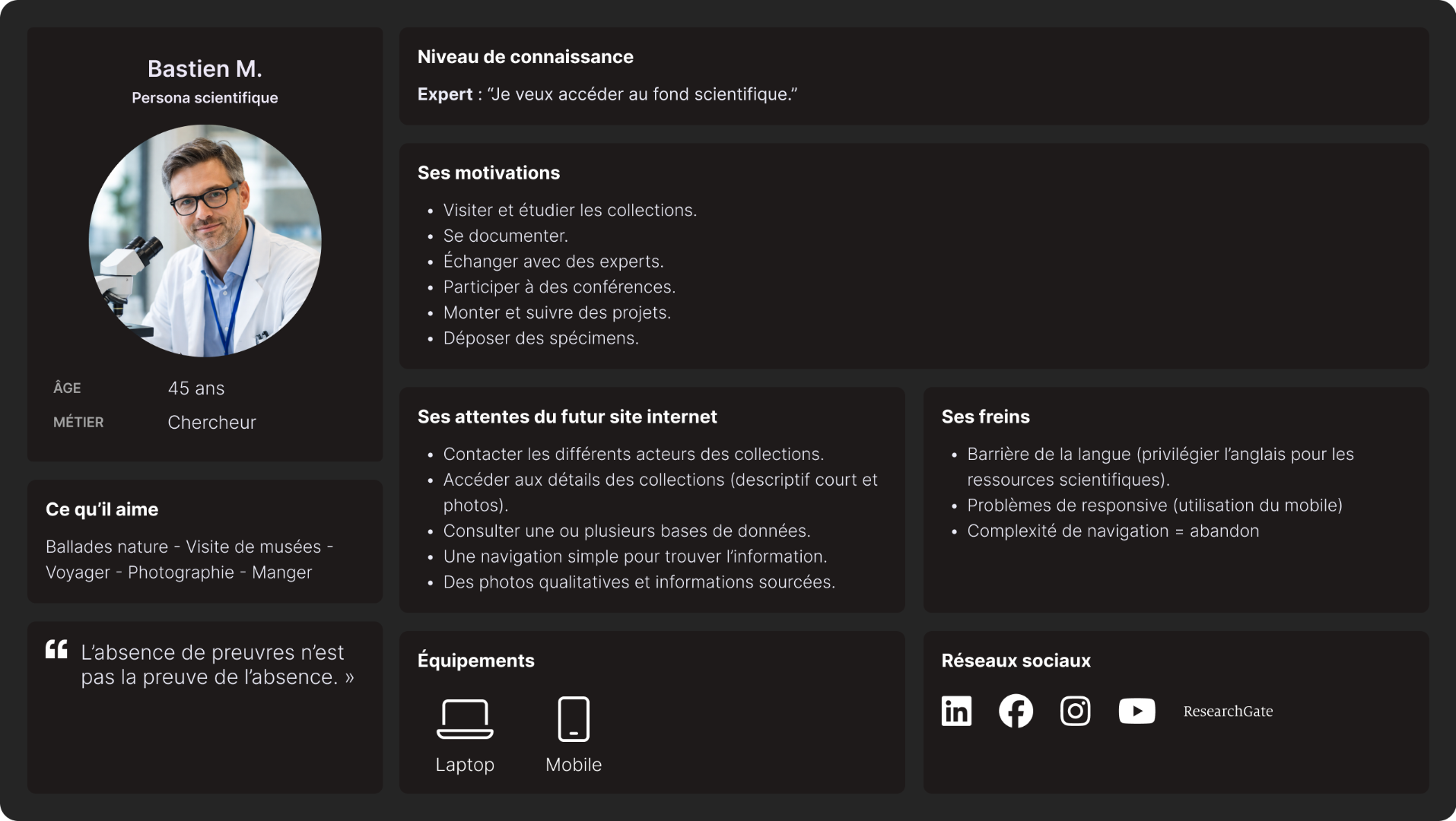 template-persona-scientifique